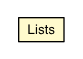 Package class diagram package Lists