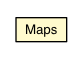 Package class diagram package Maps