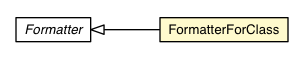 Package class diagram package FormatterForClass