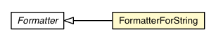 Package class diagram package FormatterForString