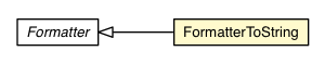 Package class diagram package FormatterToString
