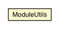 Package class diagram package ModuleUtils