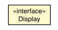 Package class diagram package CSSStyleDeclaration.Display