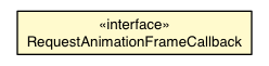 Package class diagram package RequestAnimationFrameCallback