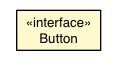 Package class diagram package MouseEvent.Button