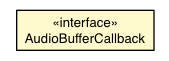 Package class diagram package AudioBufferCallback