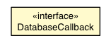 Package class diagram package DatabaseCallback