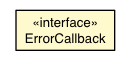 Package class diagram package ErrorCallback