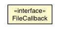 Package class diagram package FileCallback