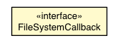 Package class diagram package FileSystemCallback