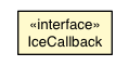 Package class diagram package IceCallback