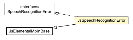 Package class diagram package JsSpeechRecognitionError