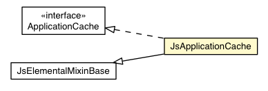 Package class diagram package JsApplicationCache