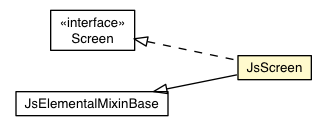 Package class diagram package JsScreen