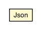 Package class diagram package Json