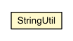 Package class diagram package StringUtil