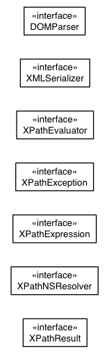 Package class diagram package elemental.xpath