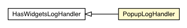 Package class diagram package PopupLogHandler
