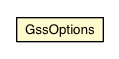 Package class diagram package GssResourceGenerator.GssOptions