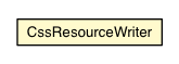 Package class diagram package CssResourceWriter
