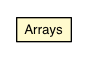 Package class diagram package Arrays