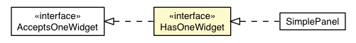 Package class diagram package HasOneWidget