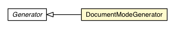 Package class diagram package DocumentModeGenerator