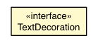 Package class diagram package CSSStyleDeclaration.TextDecoration