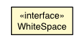 Package class diagram package CSSStyleDeclaration.WhiteSpace
