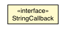 Package class diagram package StringCallback