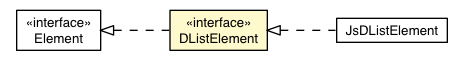 Package class diagram package DListElement