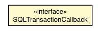 Package class diagram package SQLTransactionCallback