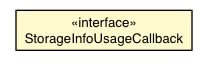 Package class diagram package StorageInfoUsageCallback
