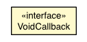 Package class diagram package VoidCallback