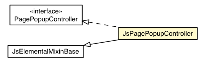 Package class diagram package JsPagePopupController