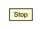 Package class diagram package Stop