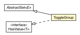 Package class diagram package ToggleGroup