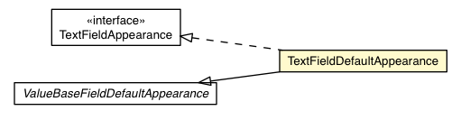 Package class diagram package TextFieldDefaultAppearance