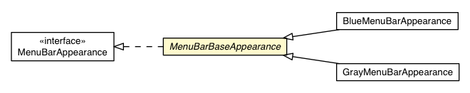 Package class diagram package MenuBarBaseAppearance
