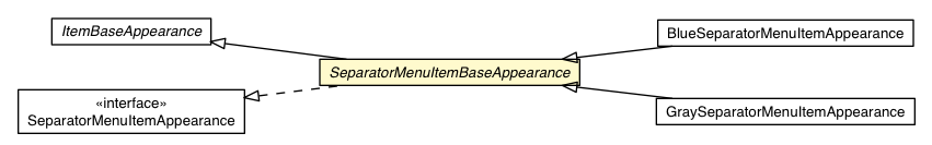 Package class diagram package SeparatorMenuItemBaseAppearance
