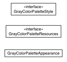 Package class diagram package com.sencha.gxt.theme.gray.client.colorpalette