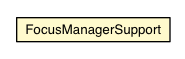 Package class diagram package FocusManagerSupport
