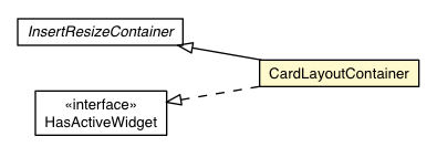 Package class diagram package CardLayoutContainer