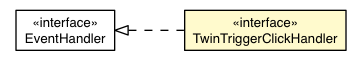 Package class diagram package TwinTriggerClickEvent.TwinTriggerClickHandler