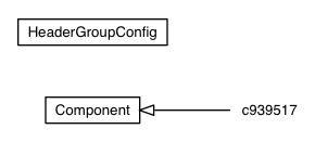 Package class diagram package ColumnHeader.Group