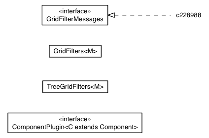Package class diagram package AbstractGridFilters.DefaultGridFilterMessages