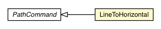 Package class diagram package LineToHorizontal