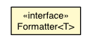 Package class diagram package XTemplates.Formatter