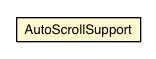 Package class diagram package AutoScrollSupport
