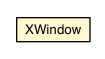 Package class diagram package XWindow